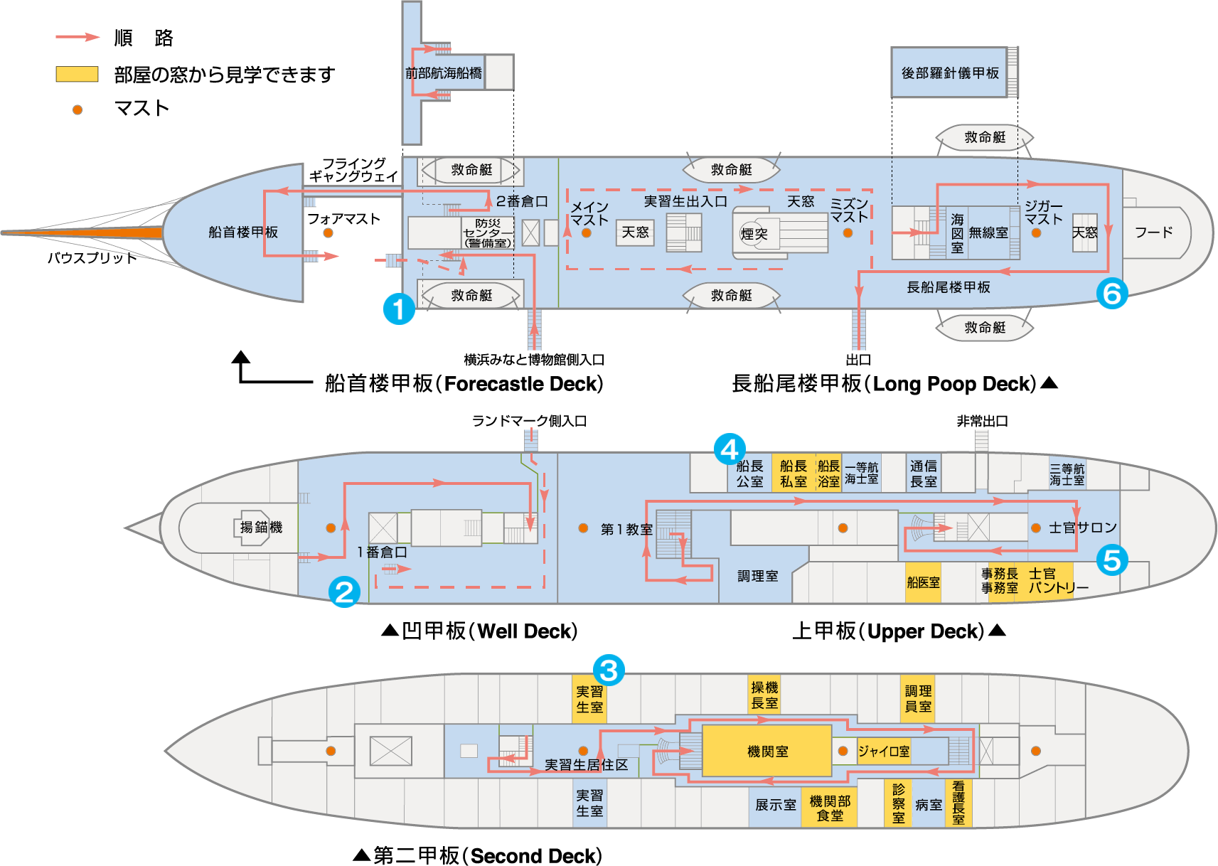 帆船日本丸:船内見取り図